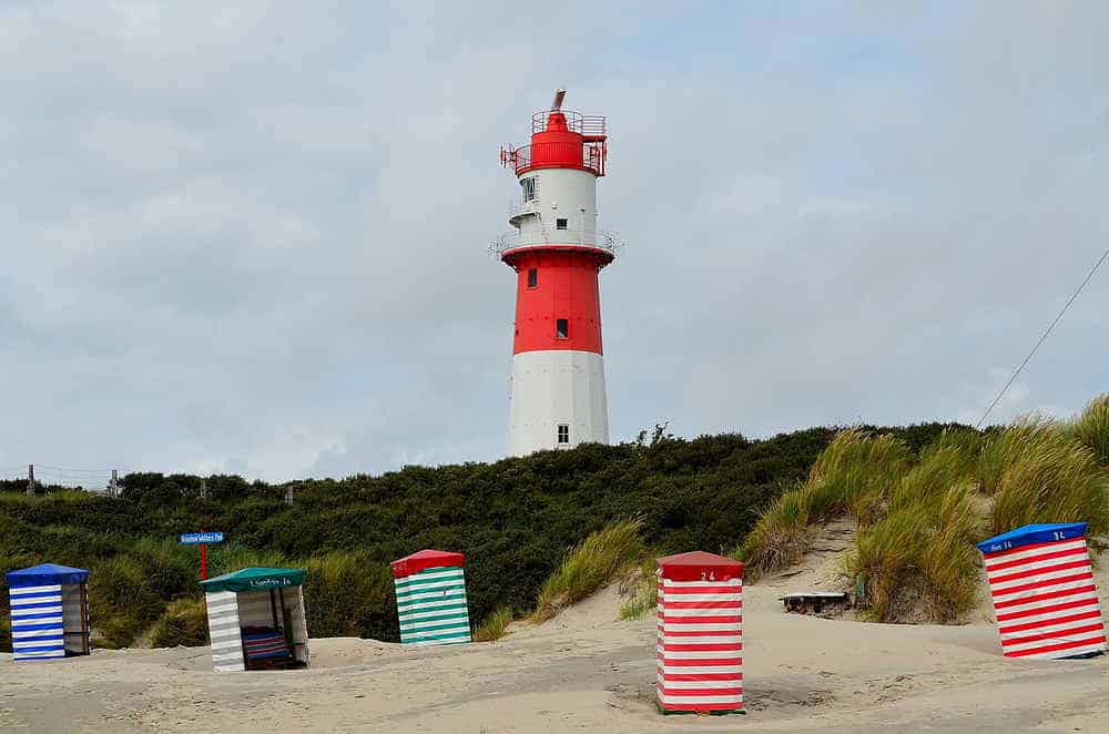 Du betrachtest gerade Der Südstrand von Borkum